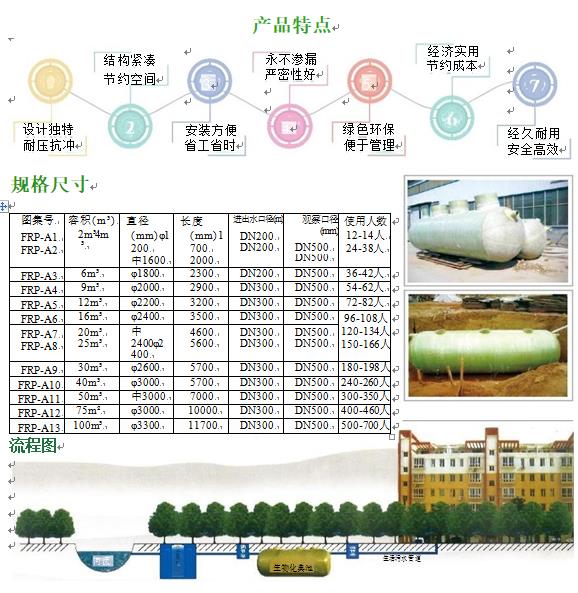 江门玻璃钢化粪池