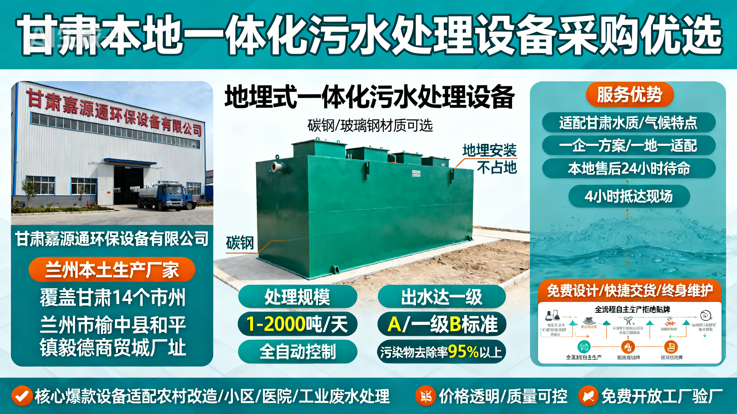 甘肃采购江门一体化江门污水处理设备_优先选本地生产厂家_直...式解决甘肃污水处理需求_选本地实体厂家_靠谱有保障.jpeg